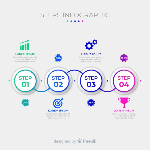 Confezione di passaggi infografica colorati