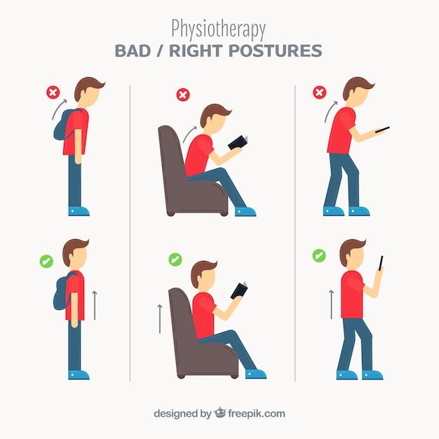 Pack of correct and incorrect postures