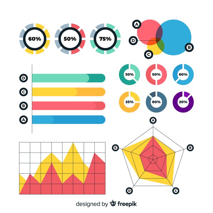 Free Vector pack of infographic elements