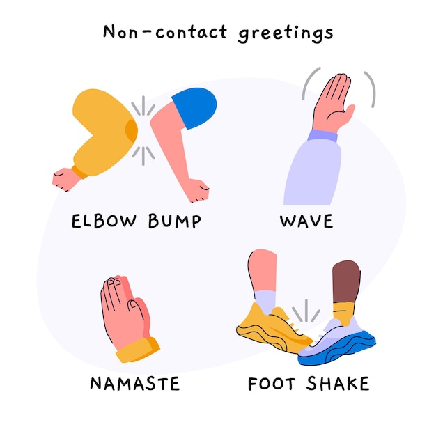 Pack of non-contact greetings illustrated