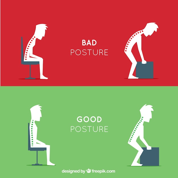 Pack of posture correct and incorrect