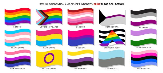 Pack of Sexual Orientation and Gender Identity