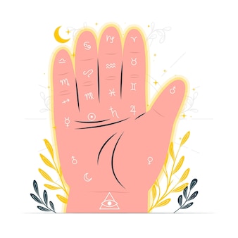 Illustrazione di concetto di lettura della palma