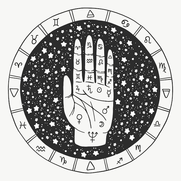 Palmistry and chiromancy