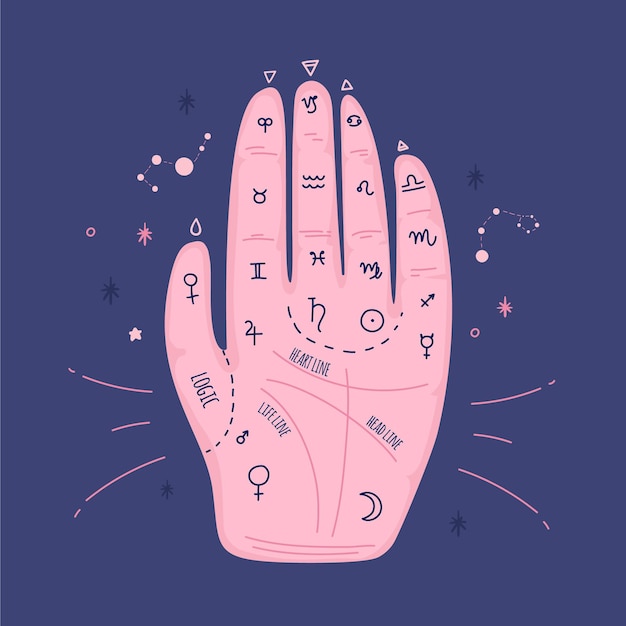 Free vector palmistry concept with hand and zodiac symbols