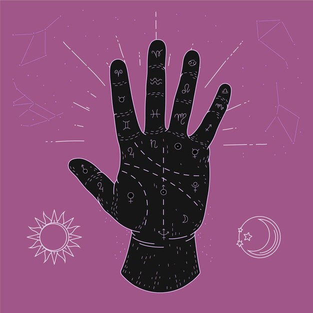 Palmistry concept