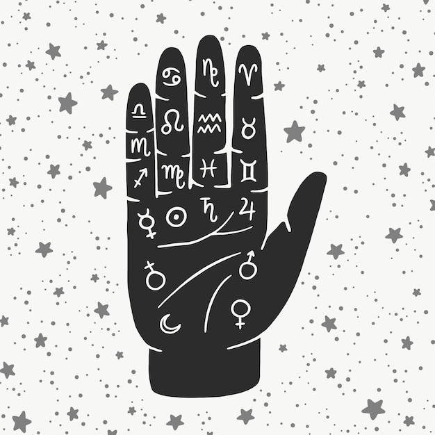 Free vector palmistry concept