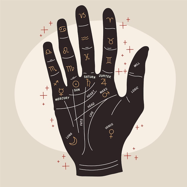 Free vector palmistry illustration concept