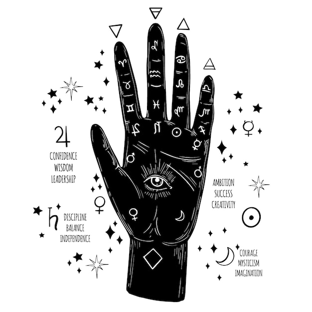 Free vector palmistry illustration with hands