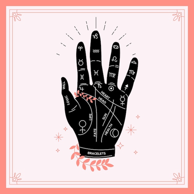 Free vector palmistry illustration with hands