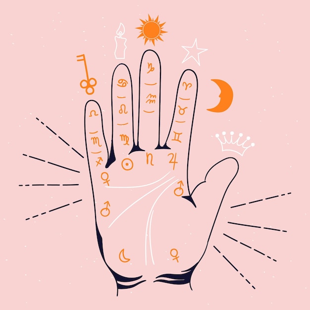 Free vector palmistry illustration with zodiac