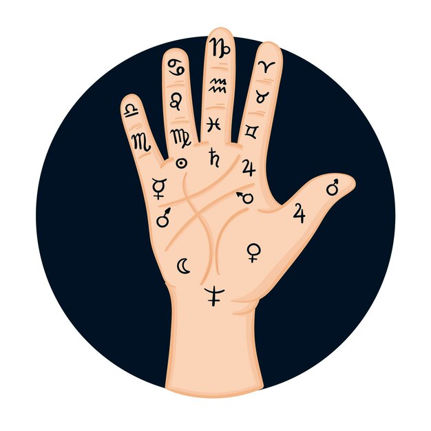 Palmistry mystical concept