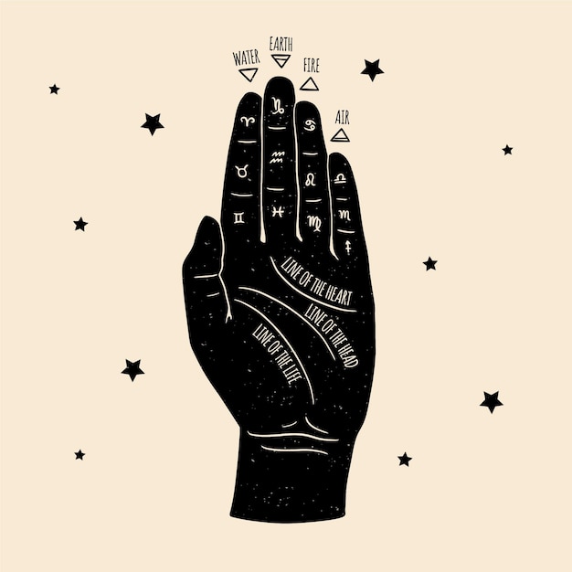 Free vector palmistry mystical concept