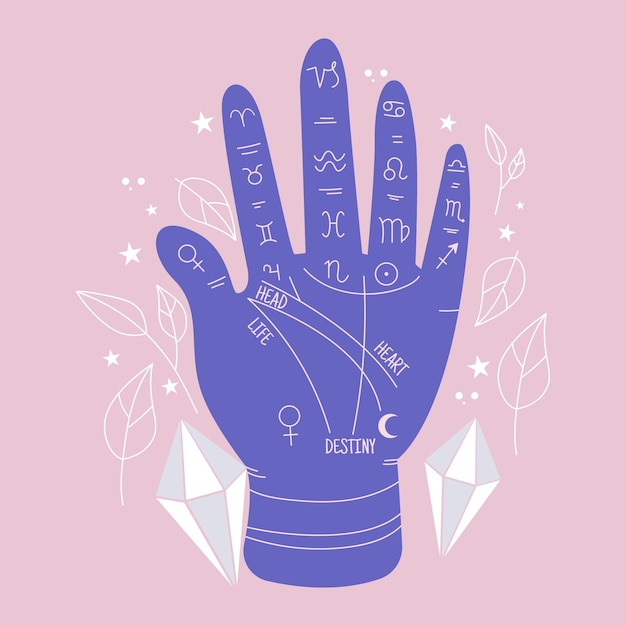 Palmistry mystical concept