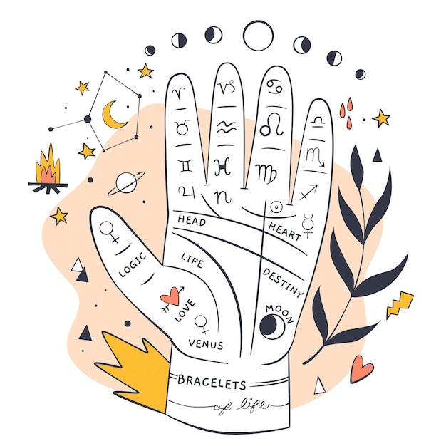 Free vector palmistry mystical concept