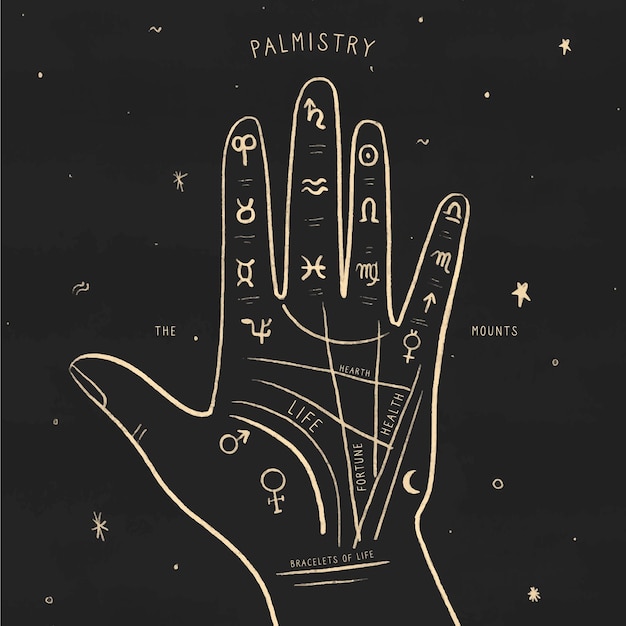 Free vector palmistry mystical concept