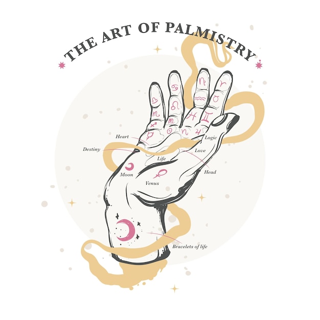 Palmistry mystical illustration concept