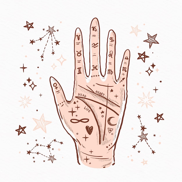 Palmistry with zodiac and stars