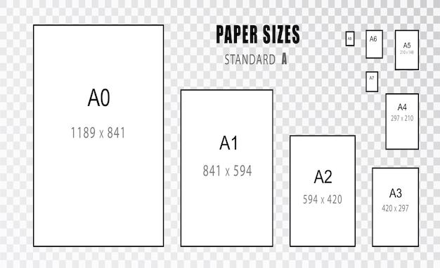 A4 Paper Size And Dimensions - Paper Sizes Online