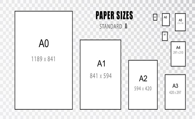 Paper size. Size of. International A series paper size formats from A0 to A8.