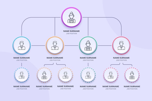 종이 스타일 조직도 infographic