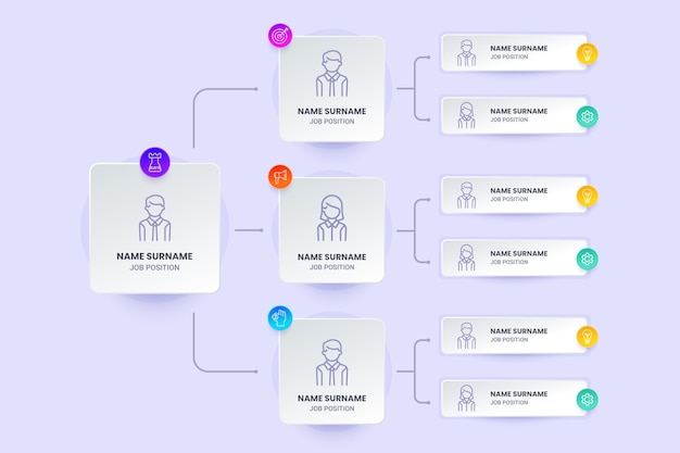 Infografica sull'organigramma in stile cartaceo