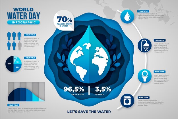 Paper style world water day infographic template