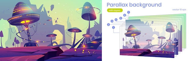 Параллакс фон чужеродная планета 2d пейзаж с фантастическими грибами, деревьями или зданиями и скалами. Многослойная сцена с внеземной природой для компьютерной игры. Мультяшный векторный вид пейзажа, анимация пользовательского интерфейса