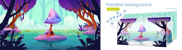 Parallax background for fantasy game, huge mushroom in forest pond or swamp 2d landscape. Alien or magic nature, fairy beautiful fungus, cartoon scenery view with separated layers, Vector illustration