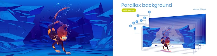 Free Vector parallax background for game, scuba diver woman explore sea bottom. girl in diving mask swim in ocean underwater 2d landscape, effect for animation with separated layers, cartoon vector illustration