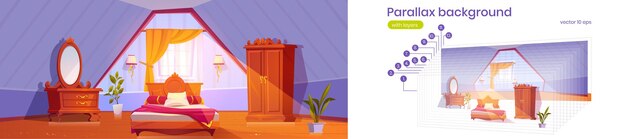 Как выбрать шкаф, который не загромождает пространство