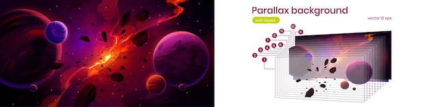 Parallax background planets in outer space stars