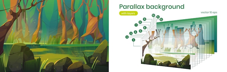 Free Vector parallax background swamp in forest, 2d landscape