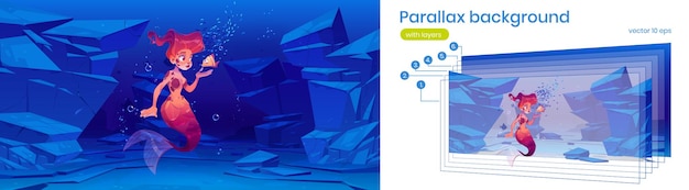 Бесплатное векторное изображение Параллакс фон с милой русалкой и рыбкой на морском дне. подводный 2d пейзаж с персонажем фэнтези из мультфильма. шаблон отдельных слоев для сцены игры сказки, векторные иллюстрации