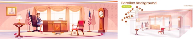 大統領執務室の大統領との視差の背景