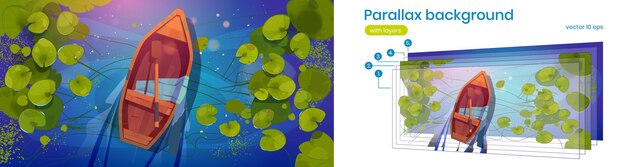 湖の上面図の視差背景木製ボート