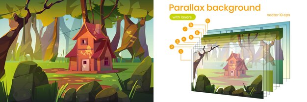 Parallax background wooden house in summer forest. Old shack in deep wood 2d nature landscape. Cartoon scenery view with forester or witch hut separated layers for game scene, Vector illustration