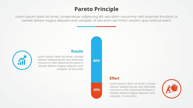 파레토 원칙 분석 80 20 규칙 템플릿 인포그래픽 슬라이드 프레젠테이션 개념 수직 퍼센트 바와 퍼센트와 2 포인트 목록과 평평한 스타일 터