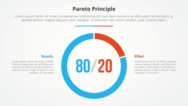 Free vector pareto principle analysis 80 20 rule template infographic concept for slide presentation with big outline pie chart with 2 point list with flat style vector