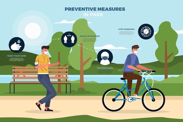 Free vector park preventive measures concept