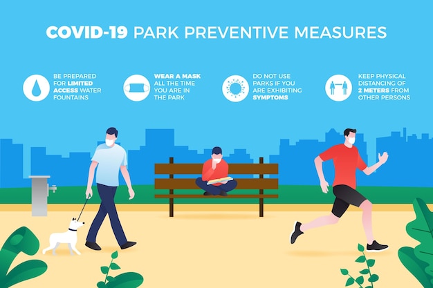 Park preventive measures concept