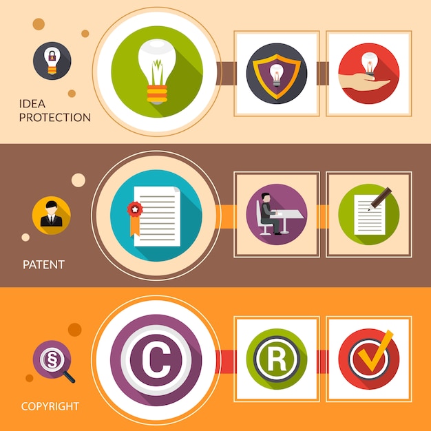 Free vector patent idea protection banner set