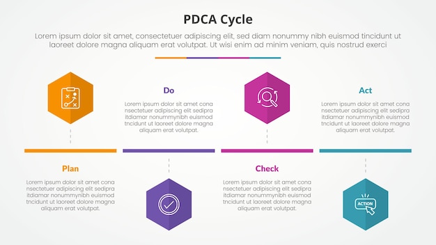 PDCA 플랜 도 체크 액트 프레임워크 인포그래픽: 육각형 또는 육각형 모양의 슬라이드 프레젠테이션을 위한 인포그라픽 개념, 평면 스타일의 4점 목록과 함께 타임라인 스타일