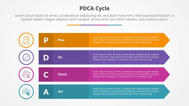 PDCA plan do check act framework infographic concept for slide presentation with long rectangle with arrow edge with 4 point list with flat style
