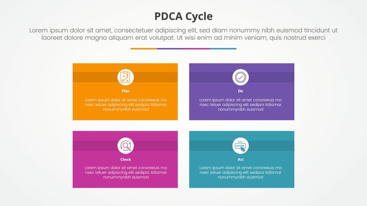 무료 Vector pdca 플랜 도 체크 액트 프레임워크 인포그래픽 슬라이드 프레젠테이션을위한 사각형 상자 매트릭스 구조와 평평한 스타일의 4 포인트 목록