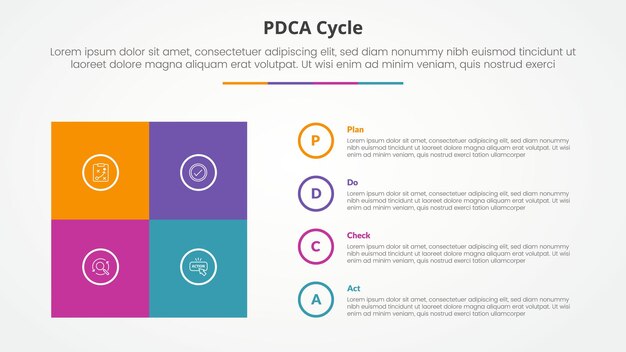 PDCA plan do check act framework infographic concept for slide presentation with square box matrix with circle outline stack with 4 point list with flat style