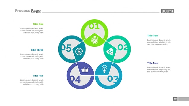 Pentagon Chart Slide Template