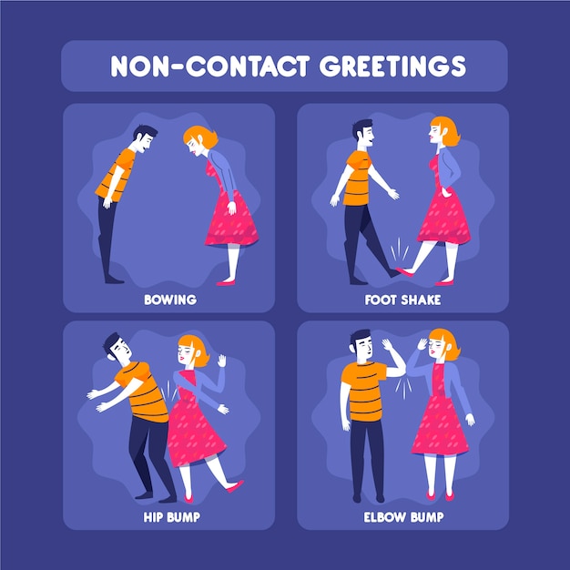 People non-contact greetings in various ways