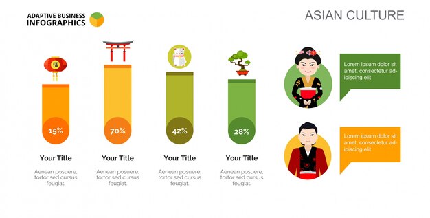 Percentage Chart Slide Template