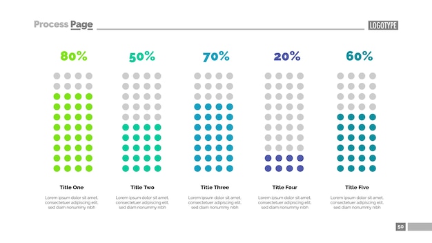 Percentage chart with five elements